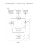 OPTIMAL COURSE SELECTION diagram and image