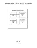 MODEL GENERATOR FOR HISTORICAL HIRING PATTERNS diagram and image