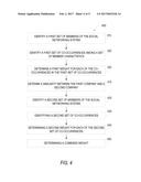 MODEL GENERATOR FOR HISTORICAL HIRING PATTERNS diagram and image