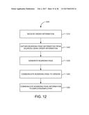 CLOUD BASED PLATFORM FOR WORKPLACE SERVICES MANAGEMENT diagram and image