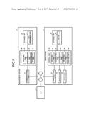 OBJECT MANAGEMENT DEVICE, CLIP, AND OBJECT MANAGEMENT SYSTEM diagram and image