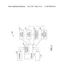 METHOD AND SYSTEM FOR MANAGING SERVICE WORK FLOW diagram and image