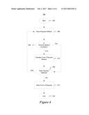 PAYMENT METHODS AND SYSTEMS diagram and image