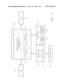 TRANSACTION PLATFORM OF VIRTUAL COMMODITIES diagram and image