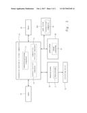 TRANSACTION PLATFORM OF VIRTUAL COMMODITIES diagram and image