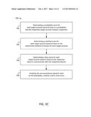 SERVER DEVICE CONFIGURATIONS BASED ON MACHINE LEARNING diagram and image