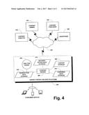 UNIFIED CONTENT DELIVERY PLATFORM diagram and image