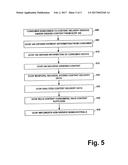 UNIFIED CONTENT DELIVERY PLATFORM diagram and image