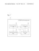 INFORMATION PROCESSING DEVICE, INFORMATION PROCESSING METHOD, AND PROGRAM     STORAGE MEDIUM diagram and image