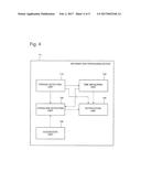 INFORMATION PROCESSING DEVICE, INFORMATION PROCESSING METHOD, AND PROGRAM     STORAGE MEDIUM diagram and image