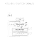 INFORMATION PROCESSING DEVICE, INFORMATION PROCESSING METHOD, AND PROGRAM     STORAGE MEDIUM diagram and image