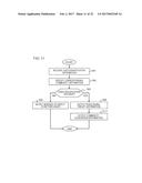 INFORMATION PROCESSING APPARATUS diagram and image