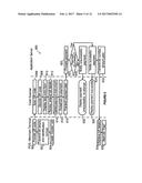 Bill Payment System and Method diagram and image