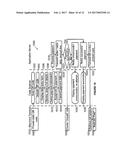 Bill Payment System and Method diagram and image