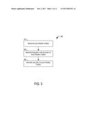 MANAGING ELECTRONIC FUNDS IN A NETWORK OF COMPUTING DEVICES diagram and image