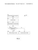 MANAGING ELECTRONIC FUNDS IN A NETWORK OF COMPUTING DEVICES diagram and image