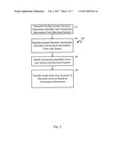 WIRELESS COMMUNICATION BEACON AND GESTURE DETECTION SYSTEM diagram and image