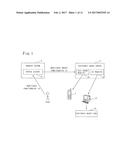 MONETARY INFORMATION PROCESSING SERVER AND MONETARY INFORMATION PROCESSING     METHOD diagram and image