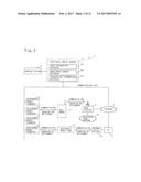 MONETARY INFORMATION PROCESSING SERVER AND MONETARY INFORMATION PROCESSING     METHOD diagram and image