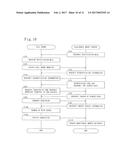 MONETARY INFORMATION PROCESSING SERVER AND MONETARY INFORMATION PROCESSING     METHOD diagram and image