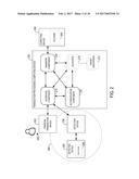 SYSTEMS AND METHODS FOR USING AN INTERNET OF THINGS DEVICE PRESENCE TO     AUTHENTICATE A CARDHOLDER FOR A FINANCIAL TRANSACTION diagram and image