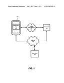 STREAMLINED ENROLLMENT OF CREDIT CARDS IN MOBILE WALLETS diagram and image