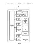 STREAMLINED ENROLLMENT OF CREDIT CARDS IN MOBILE WALLETS diagram and image