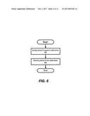 STREAMLINED ENROLLMENT OF CREDIT CARDS IN MOBILE WALLETS diagram and image