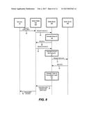 STREAMLINED ENROLLMENT OF CREDIT CARDS IN MOBILE WALLETS diagram and image