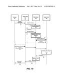 STREAMLINED ENROLLMENT OF CREDIT CARDS IN MOBILE WALLETS diagram and image