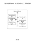 REDIRECTING TO A TRUSTED DEVICE FOR SECURED DATA TRANSMISSION diagram and image