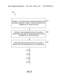 REDIRECTING TO A TRUSTED DEVICE FOR SECURED DATA TRANSMISSION diagram and image