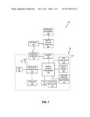 ELECTRONIC PAYMENT TRANSACTIONS USING MACHINE READABLE CODE WITHOUT     REQUIRING ONLINE CONNECTION diagram and image