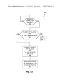 ELECTRONIC PAYMENT TRANSACTIONS USING MACHINE READABLE CODE WITHOUT     REQUIRING ONLINE CONNECTION diagram and image