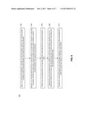 METHOD AND SYSTEM FOR NEXT GENERATION FLEET NETWORK diagram and image