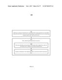 USER INTERFACE FOR PAYMENTS diagram and image