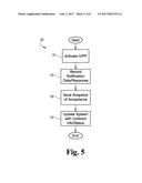 Extended Service Agreement Offers diagram and image