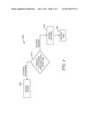 METHOD FOR TRACKING PROCEDURES PERFORMED ON PERSONAL PROTECTION EQUIPMENT     AND ACTIONS OF INDIVIDUALS diagram and image