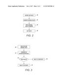 PRINTABLE, WRITEABLE ARTICLE FOR TRACKING COUNTERFEIT AND DIVERTED     PRODUCTS diagram and image