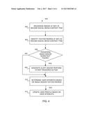 System and Method for Analyzing Social Media Users Based on User Content     Posted from Monitored Locations diagram and image