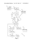 SYSTEM AND METHOD FOR CONDUCTING NON-NOUISANT SURVEYS OVER VIRTUAL     NETWORKS diagram and image