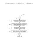 METHODS AND SYSTEMS FOR CUSTOMER CHURN PREDICTION diagram and image