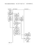 Trust Rating Metric for Future Event Prediction of an Outcome diagram and image