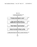 System, Method, Software and Data Structure for Independent Prediction of     Attitudinal and Message Responsiveness, and Preferences For Communication     Media, Channel, Timing, Frequency, and Sequences of Communications, Using     an Integrated Data Repository diagram and image