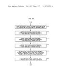 System, Method, Software and Data Structure for Independent Prediction of     Attitudinal and Message Responsiveness, and Preferences For Communication     Media, Channel, Timing, Frequency, and Sequences of Communications, Using     an Integrated Data Repository diagram and image