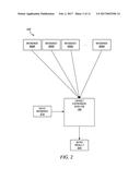 EXPANDING MESSAGE TARGETS diagram and image