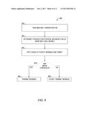 EXPANDING MESSAGE TARGETS diagram and image