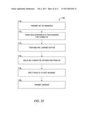 EXPANDING MESSAGE TARGETS diagram and image