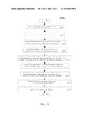 METHOD AND APPARATUS FOR JUDGING AGE BRACKETS OF USERS diagram and image