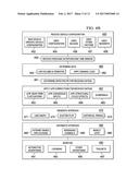 VEHICLE DATA SYSTEM FOR DISTRIBUTION OF VEHICLE DATA IN AN ONLINE     NETWORKED ENVIRONMENT diagram and image